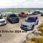 The Best SUVs for 2024 and 2025 | The All-Wheel Drive Compact SUV for All You Love